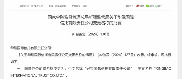 在线股票杠杆 华融信托获批更名为兴宝国际信托